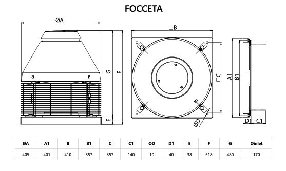 Turela gaze fierbinti FOCCETA