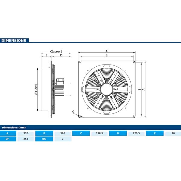 Ventilator axial HJBM PLUS 25 T2 0,37kW