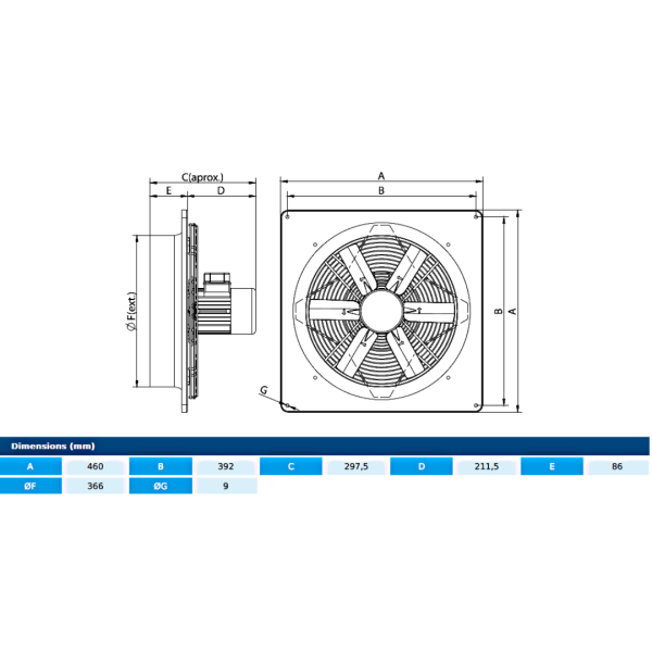 Axial fans HJBM PLUS 35 M4 0,12kW