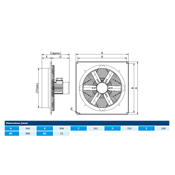 Axial fans HJBM PLUS 40 T4 0,25kW