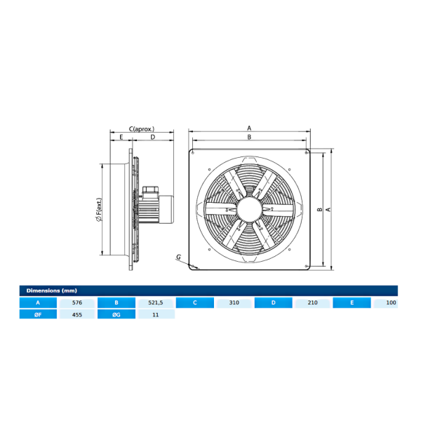 Axial fans HJBM PLUS 45 M4 0,37kW