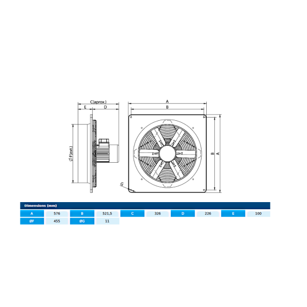 Ventilator axial HJBM PLUS 45 T4 0,55kW