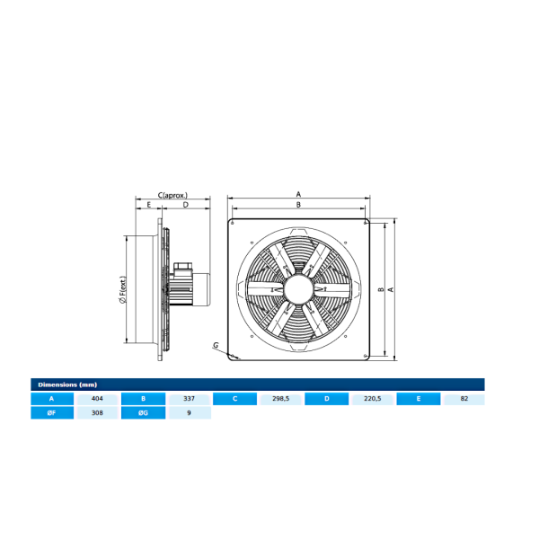 Axial fans HJBM PLUS 30 M2 0,55kW