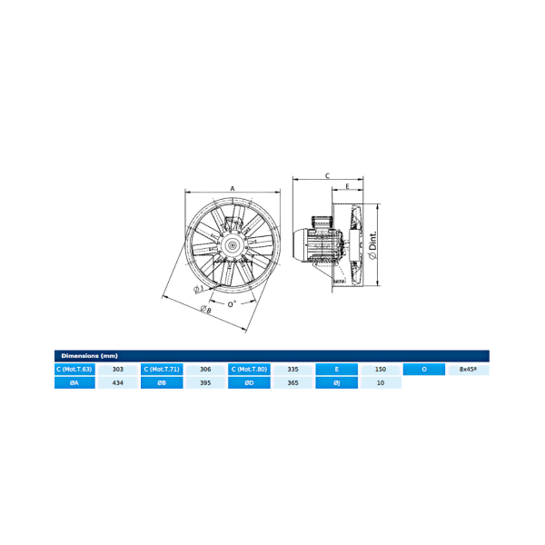 Ventilator axial HB 35 M2 0,55kW