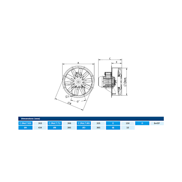 Axial fans HB 35 M4 0,12kW