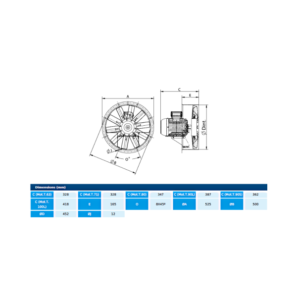 Ventilator axial HB 45 M4 0,55kW