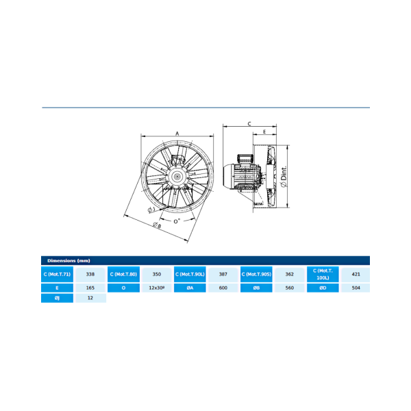 Ventilator axial HB 50 M4 0,75kW