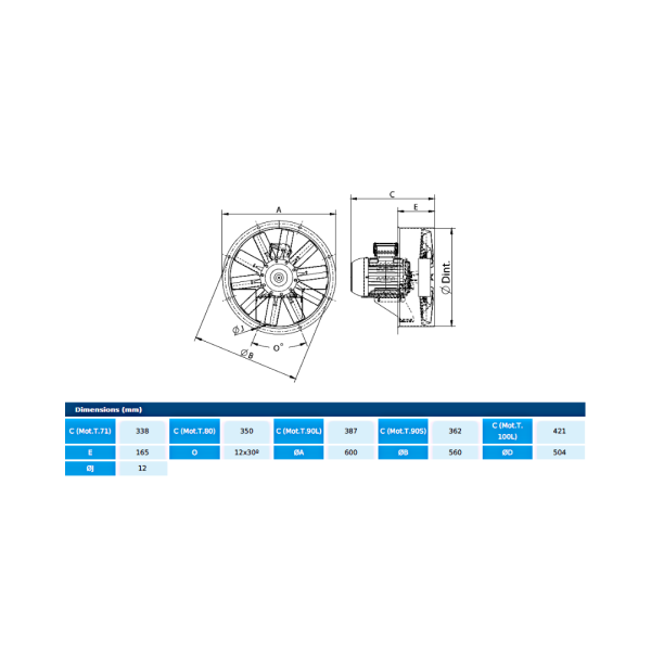 Axial fans HB 50 T6 0,18kW