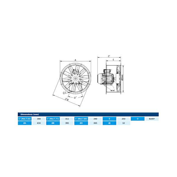 Axial fans HC 35 T4 0,12kW