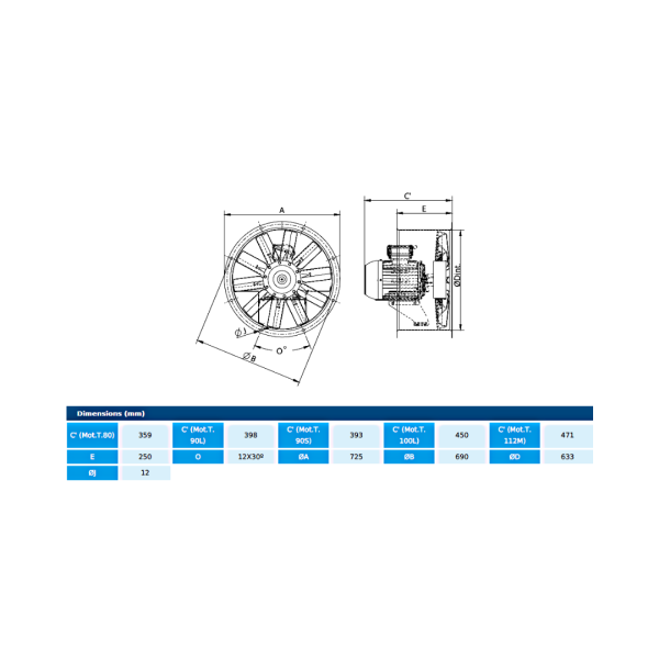 Ventilator axial HC 63 T4 1,5kW