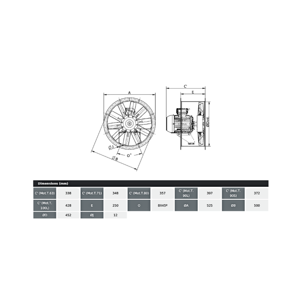 Axial fans HC 45 M4 0,37kW