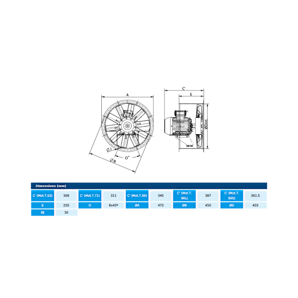 Axial fans HC 40 M4 0,25kW