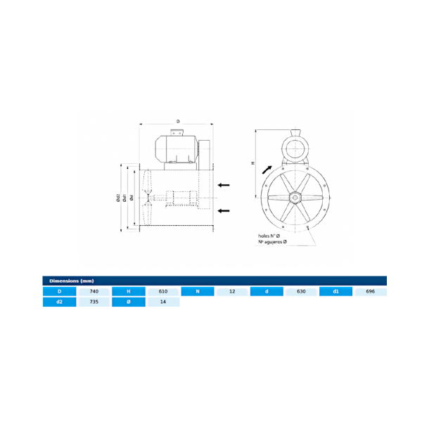 Ventilator axial HH-2 63 T4 1,1kW