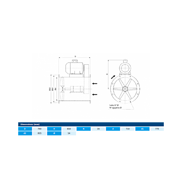 Ventilator axial HH-2 71 T4 1,5kW