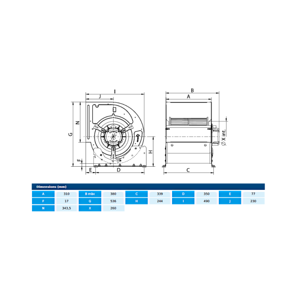 Centrifugal fan BD 12/9 T6 1,1 kW