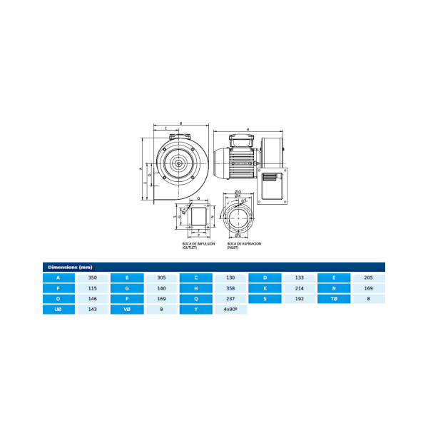 Centrifugal fan MB 18/7 M2 0,75kW