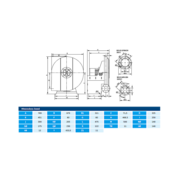 Ventilator centrifugal AA 59 T2 3kW