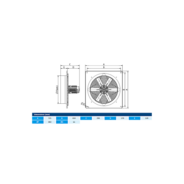 Axial fans HJBM 56 1,5kW EEC