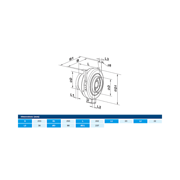 Centrifugal in line - BT3 100