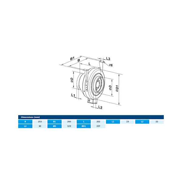 Centrifugal in line - BT3 125