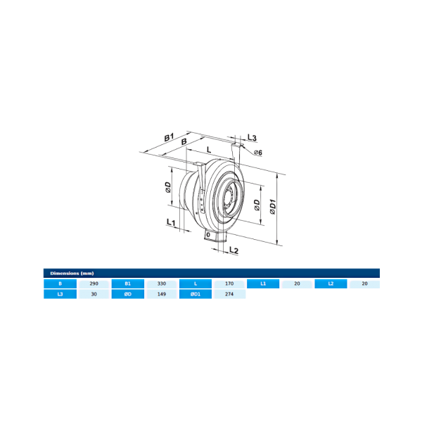 Centrifugal in line - BT3 150