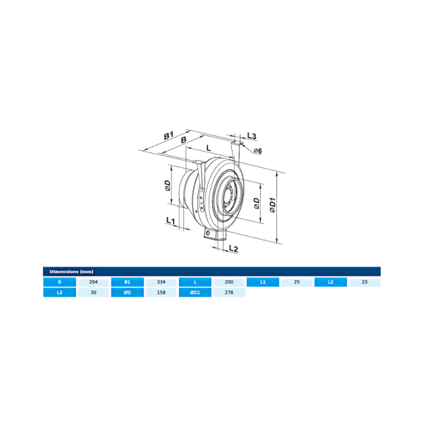 Centrifugal in line - BT3 160