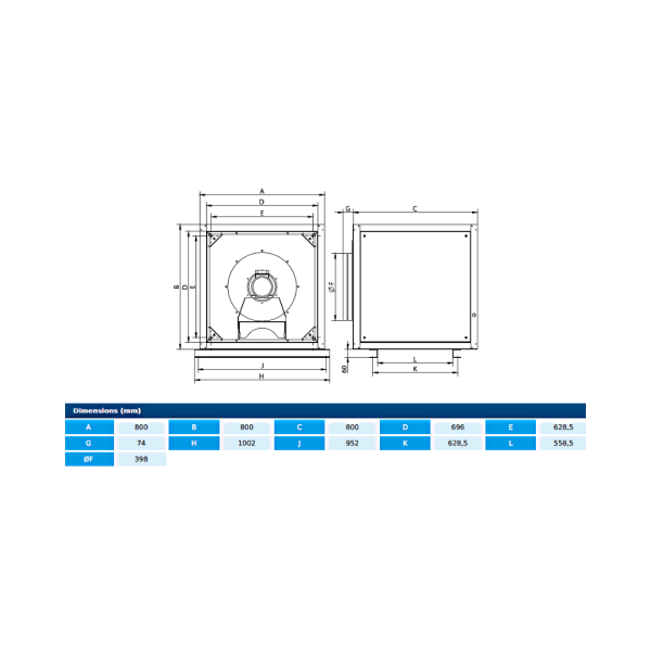 Ventilator centrifugal in cutie fonoizolata/termic BOX RLF 400 T4 0,75 kW