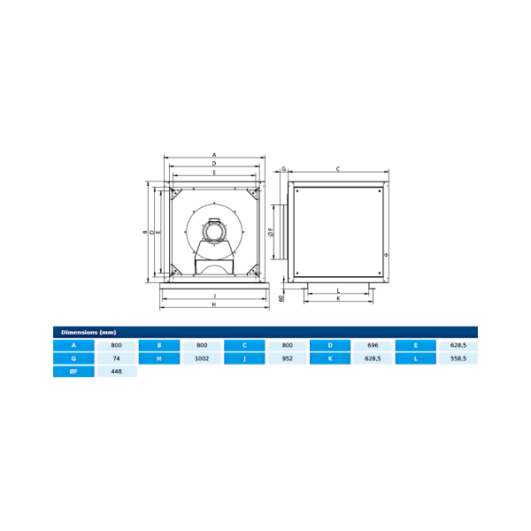 Ventilator centrifugal in cutie fonoizolata/termic BOX RLF 450 T4 1,1 kW