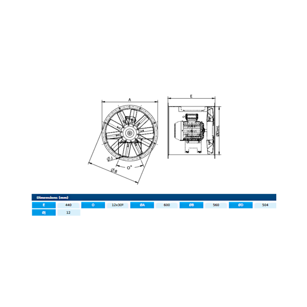 Ventilator rezistent la foc 400ºC-2h - HMF 50 T4 0,75 kW