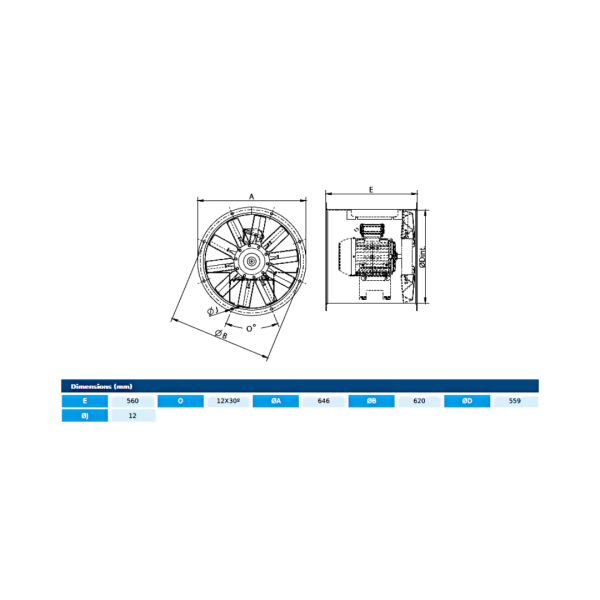 Ventilator rezistent la foc 400ºC-2h - HMF 56 T4 1,1kW