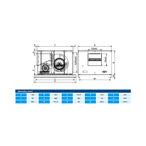 Ventilator in cutie fonoizolata rezistent la foc 400ºC-2h - BVFC 9/9 0,37 kW