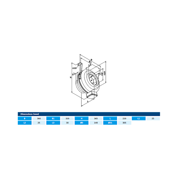 Centrifugal fan - BT3 150 EEC