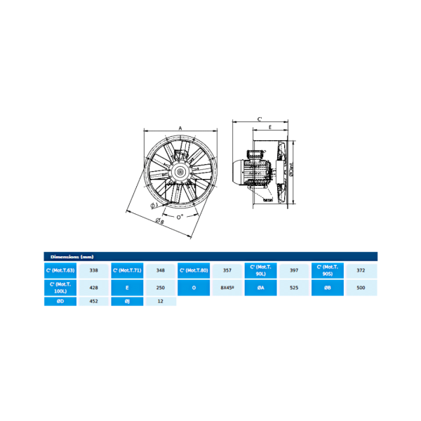 HCX  45 T4 0,25kW