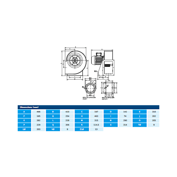 MBX 25/10 T2 2,2kW 