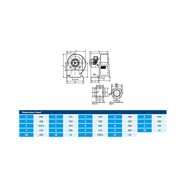 Ventilator centrifugal ATEX - MBX 31/12 T4 2,2kW 