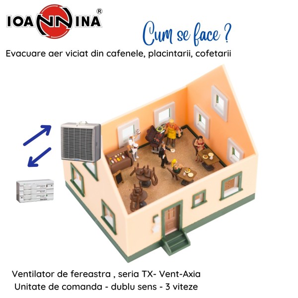 Ventilator de fereastra cu dublu sens TX 12 WW