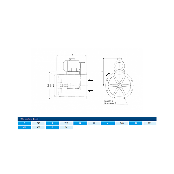 Ventilator axial HH-2 80 T4 3kW