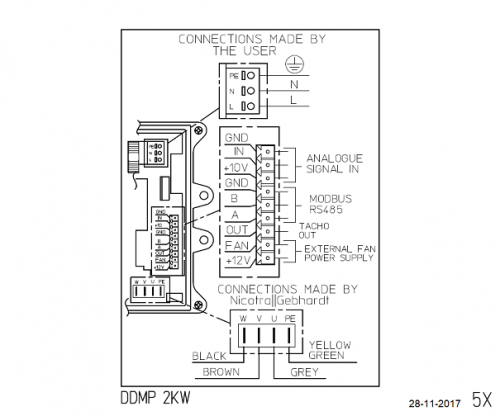 Centifugal fan DDMP 10/10 M6A4 DA8 230V-1F + DRIVER