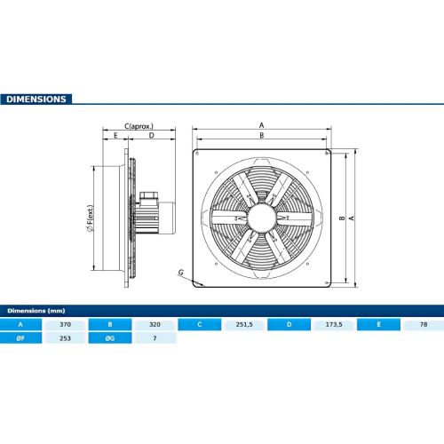 Ventilator axial HJBM PLUS 25 M4 0,06kW