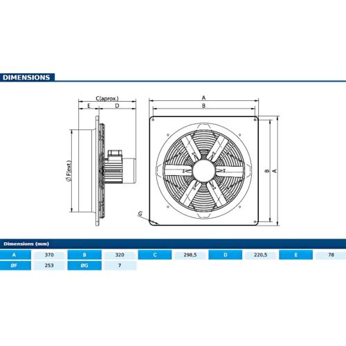 Axial fans HJBM PLUS 25 T2 0,37 kW