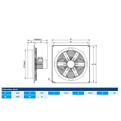 Ventilator axial HJBM PLUS 30 T4 0,12kW