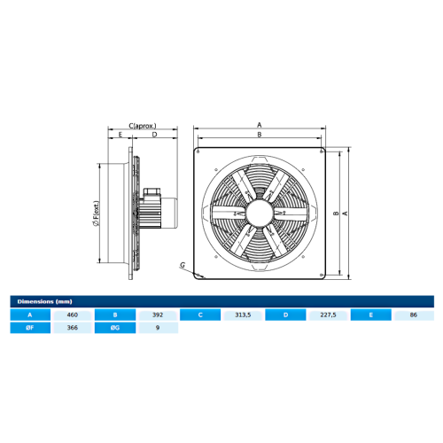 Ventilator axial HJBM PLUS 35 M2 1,1kW