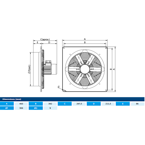 Ventilator axial HJBM PLUS 35 M4 0,12kW