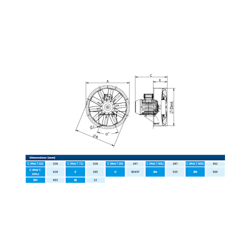 Axial fans HB 45 M4 0,55kW