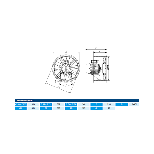 Ventilator axial HC 35 M4 0,12kW