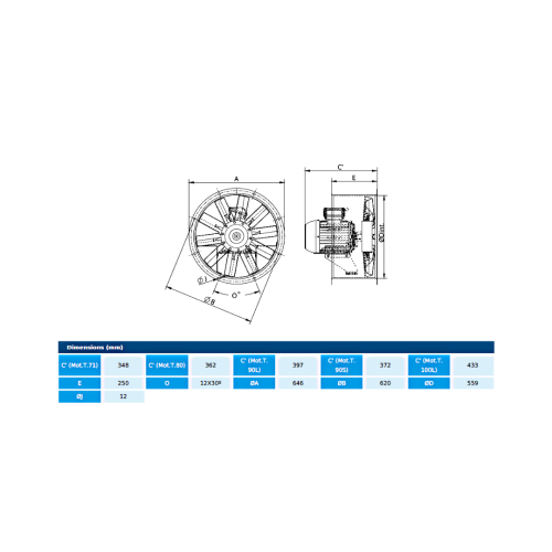 Axial fans HC 56 T4 0,75kW