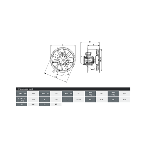 Ventilator axial HC 45 M4 0,37kW