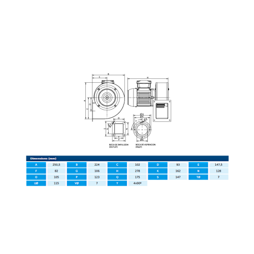 Ventilator centrifugal MB 14/5 T2 0,25kW