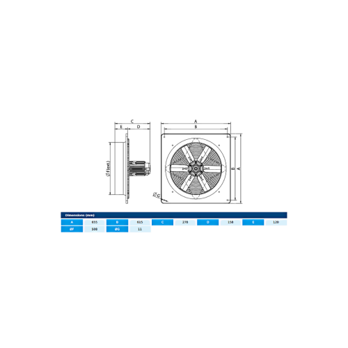 Ventilator axial HJBM 50 0,75kW EEC