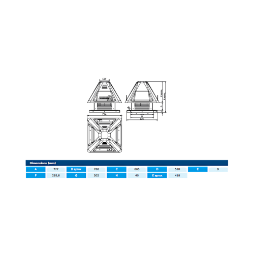 Centrifugal roof fans - CTH3 450 T4 1,1kW